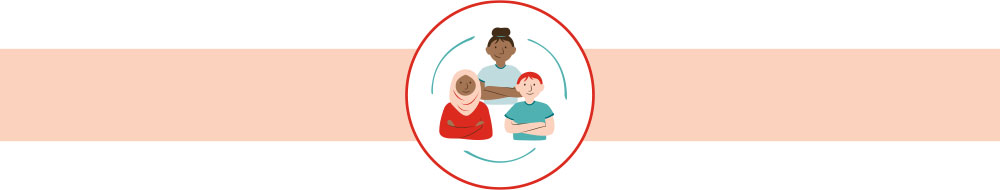 Socio-ecological perspective icon; three children surrounded by a circle.