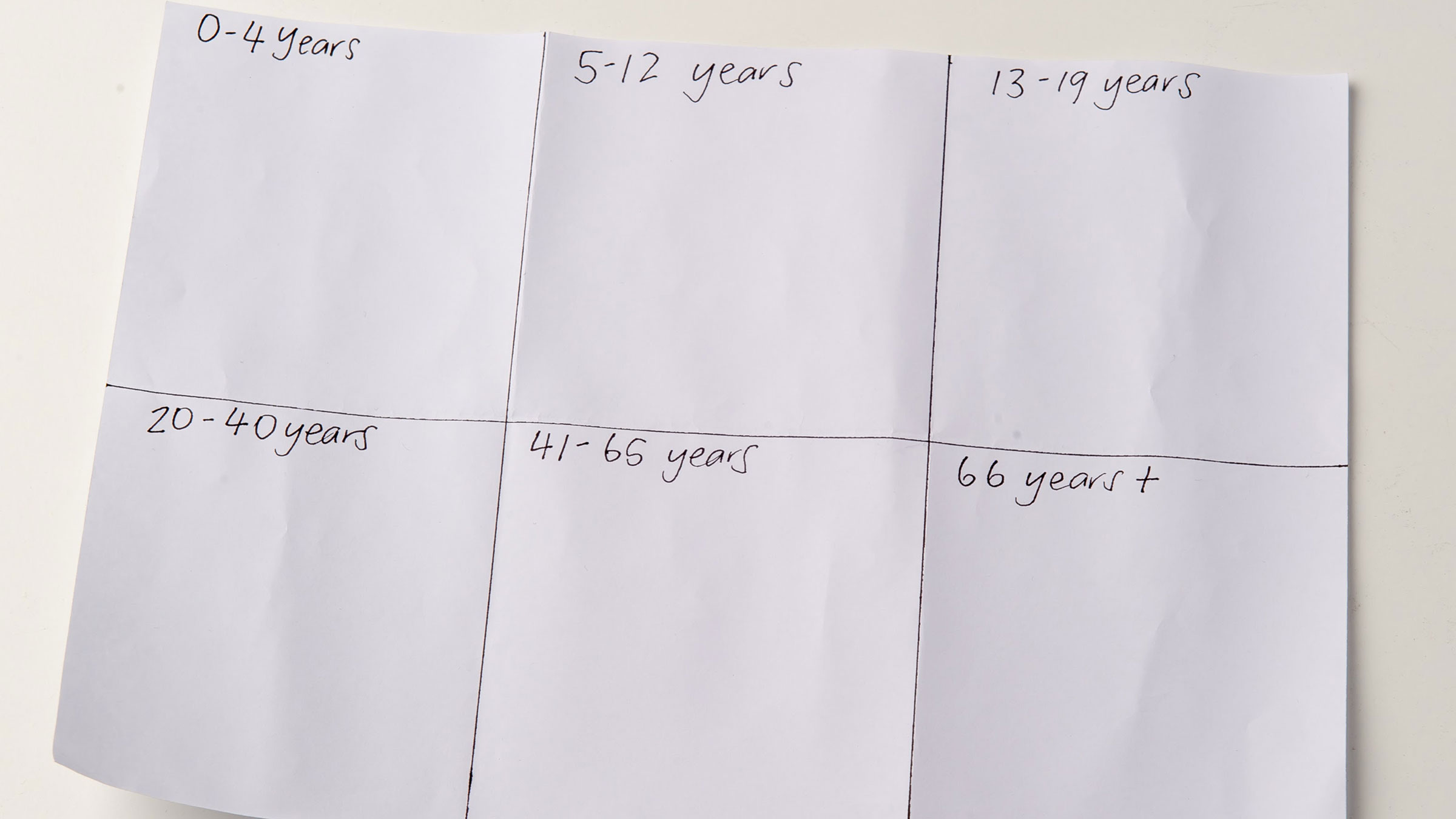 A sheet of paper labelled with age groups.